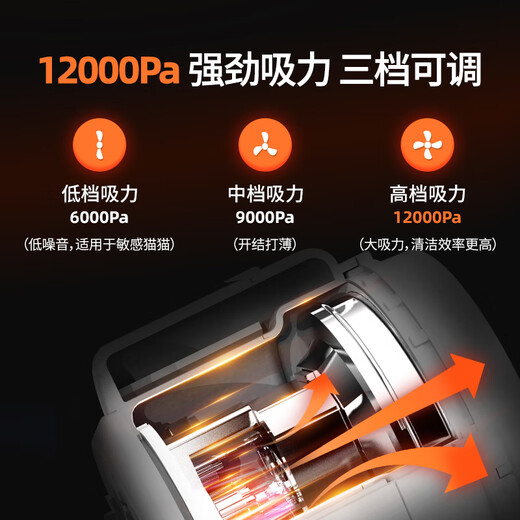 Air Carrot Pet Grooming Shaver Hair Suction Electric Clipper for Dogs and Cats Home Multifunctional Hair Grooming Suction Vacuum Sticky Hair Multifunctional Hair Cutter PG100