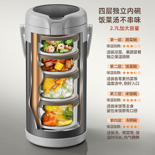 THERMOS insulated lunch box bucket for office workers and students, large-capacity stainless steel 24-hour ultra-long portable multi-layered lunch box, gun ash 2.2L-3 layers-insulated double layer anti-scalding 316