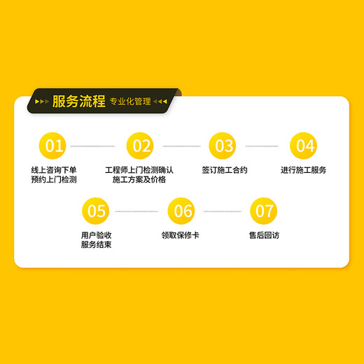 Repair and installation of suspended ceilings. Damaged, cracked and fallen off repairs and repairs. Door-to-door service. Please consult online customer service for details and place an order.