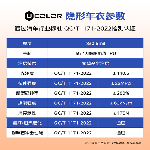 UCOLOR invisible car cover tpu car film 8mil invisible car cover film paint protection film transparent car cover suitable for Tesla Xiaomi yu7 BYD QJJJK