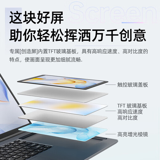 Suxi Core i7pro + 16e génération Intel 2025 ordinateur portable double écran lié deux-en-un tactile livre fin et léger AI Office Stock Trading Student Design ordinateur portable de jeu 16e génération Intel double écran 15,6 + 7 pouces + reconnaissance faciale 32G stockage haute vitesse + 2T ultra-rapide grand SSD + configuration supérieure ultime