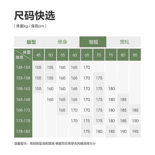 Bosideng 25 Years Goose Down Down Jacket Women's Autumn and Winter Lightweight Hooded Slim Short Style Liner Versatile Warm Jacket