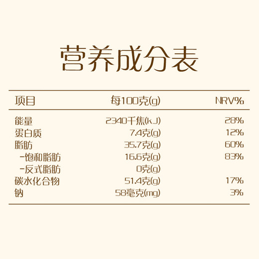 Dove Family Bucket Silky Milk Chocolate Bowl 18 pieces 216g Snacks Candy Birthday Gift