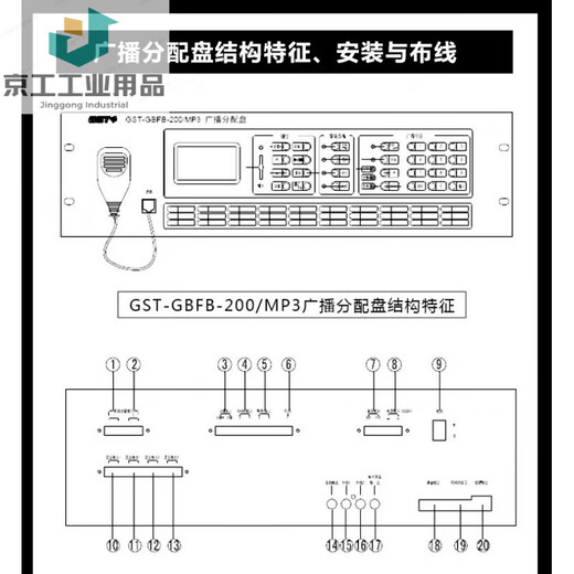 Broadcast distribution panel broadcast controller 200A brand new in stock