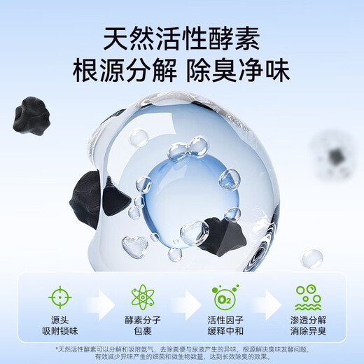 Shenjingmao Enzyme Cat Litter Green Tea Baking Soda Granules Deodorizing Clumping Bentonite Cat Litter 20 Jin Jin equals 0.5 kg Mineral sand low dust tofu cat litter 4 Jin Jin equals 0.5 kg *Enzyme original mixed cat litter