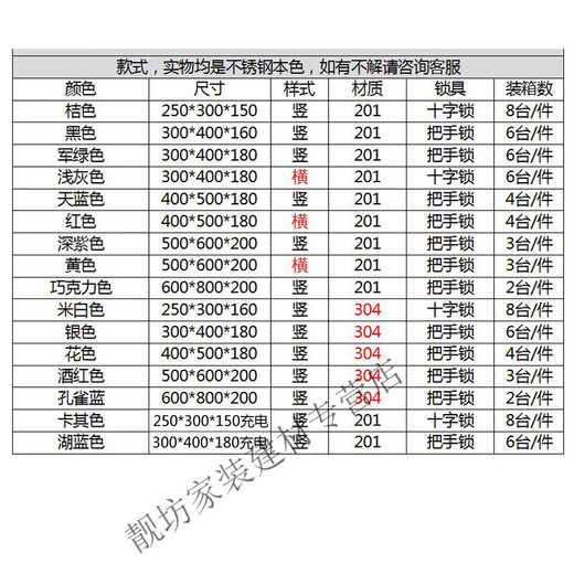 304 Household 201 Outdoor Stainless Steel Rainproof Distribution Box Factory Outdoor Box Waterproof Strong Electrical Control Box Electrical Box 250*300*150_Economy_201
