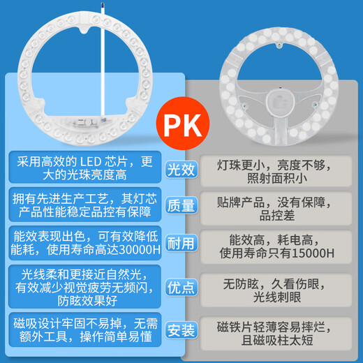 OPPLE LED ceiling lamp wick 24w white light 5700k round magnetic modification replacement light source lamp panel module 1 pack/
