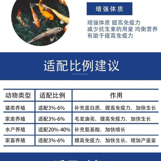 Veterinary fish bone meal 100 Jin Jin is equal to 0.5 kg Steam dried fish meal Livestock and poultry feed Pig cattle and sheep feed additives Aquatic feed 10 Jin Jin is equal to 0.5 kg Fish bone meal