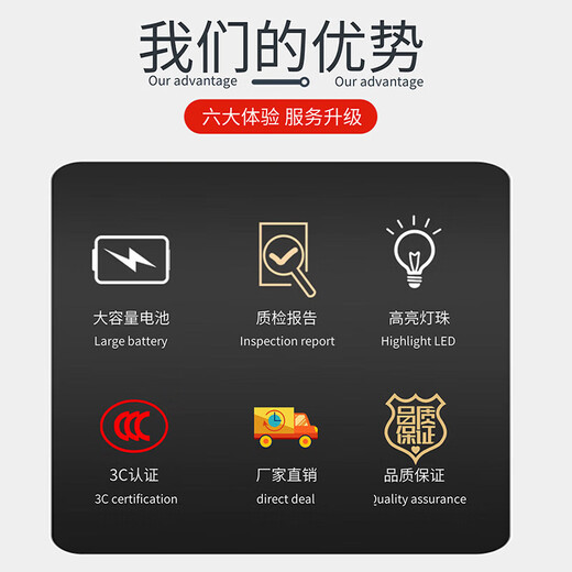 Hauskop fire exit indicator light safety exit indicator light emergency escape emergency evacuation light right