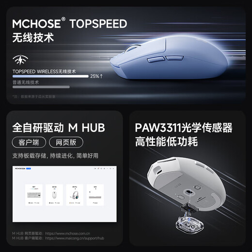 MCHOSE G3 V2 Souris sans Fil Gaming Esports Bureau Souris Bluetooth Filaire/2.4G/Bluetooth Trois Modes Portable Rechargeable Ergonomique Conception Légère G3 V2 Blanc