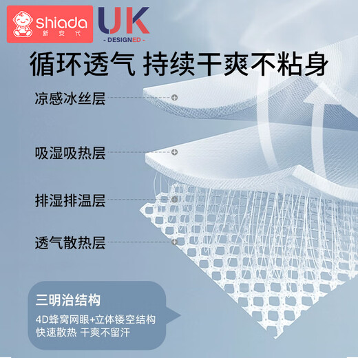 Xin'andai Bed-in-Bed Baby Newborn Baby Anti-jump Soothing Bed Incline Sleeping Mat Bionic Floor-Standing Wake-up and Coaxing Artifact Special Mat for Bed-in-Bed Get a free special mat for Bed-in-Bed with additional orders