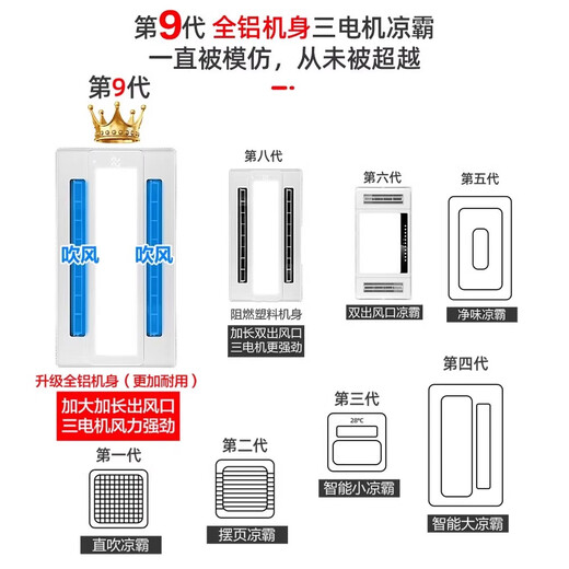 OPPLE Kitchen Cooler Bath Heater Embedded Refrigeration Fan Lighting Two-in-One Air Conditioning Integrated Ceiling Ventilation Air Conditioner 10 Major Functions 30*60cm