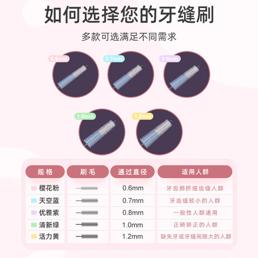 Fawn's mother L-shaped interdental brush interdental brush bag with 30 pieces SS size rear interdental brush orthodontic correction tooth cleaning tool