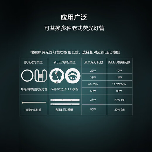 Philips (PHILIPS) LED ceiling lamp wick hexagonal strip replacement light source module 2 strips 20w white light replacement 30-55w ring tube