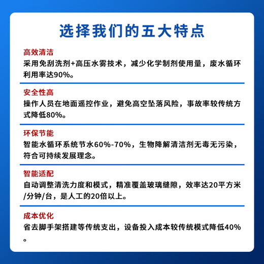 Drone glass curtain wall cleaning agent office building commercial building optical plate exterior wall cleaning fluid drone special cleaning agent drone glass curtain wall cleaning agent efficient and safe 5kg