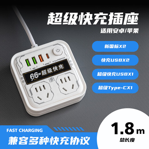 Su Shi Helmo mecha style 66W gallium nitride super fast charging plug board 2 positions 3USB+C Apple/Huawei/Xiaomi/Vivo adapter plug/terminal board/pull line board 1.8 meters