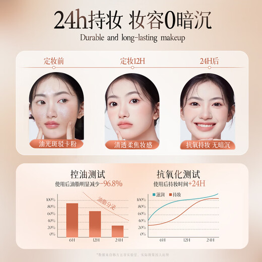 Korean herbal grain loose powder, light and translucent, oil-controlling, makeup-setting powder, concealer, non-removing makeup, oily skin powder, water-based makeup powder, bang bang purple, for men and women