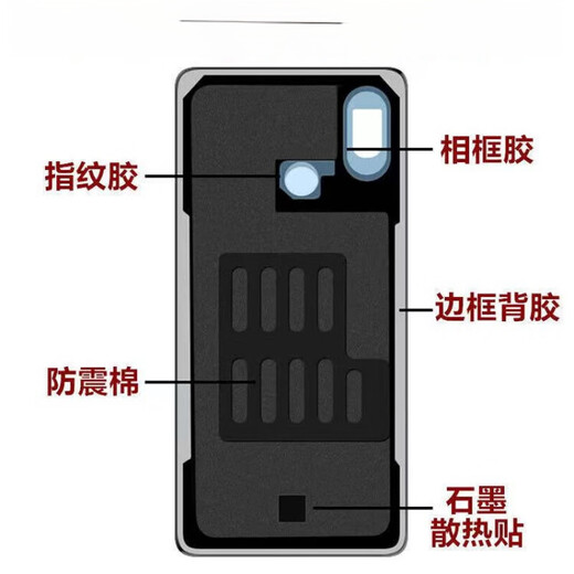 MI Xiaomi (MI) suitable for original adaptation original Xiaomi 8 back cover Xiaomi 8 mobile phone glass back shell disassembly back shell Xiaomi 8 back cover black rear fingerprint version with back
