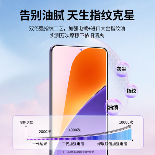 Greenlink ultrasonic second unlocking, suitable for Xiaomi 15 tempered film mobile phone film, full screen, no white edges, ultra-thin, high-definition, anti-fingerprint, smooth feel, screen protector enhanced version