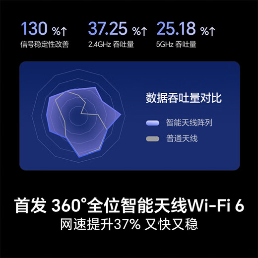 Hisense TV 75E3NH Pro 75-inch 264Hz high refresh rate, high color gamut, 2.2 bass, smart Wi-Fi6, large memory, 20% national subsidy for flat-panel TV