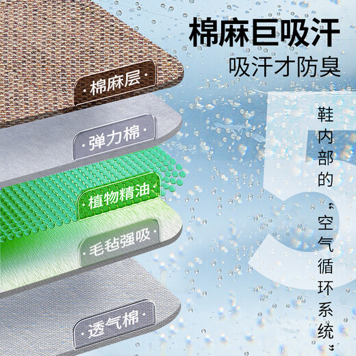 Miniso 3 pairs of mugwort cotton and linen shoe mats are deodorant, breathable, strong sweat-absorbent, men's and women's leather shoes, casual cotton, non-stuffy feet, winter 42