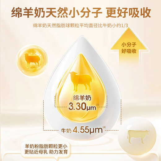 MAIRULSY German brand goat milk powder for dogs with 100% raw goat milk pet nutrition lactoferrin for puppies 0-6 months 3 cans 0 lactose easy to absorb