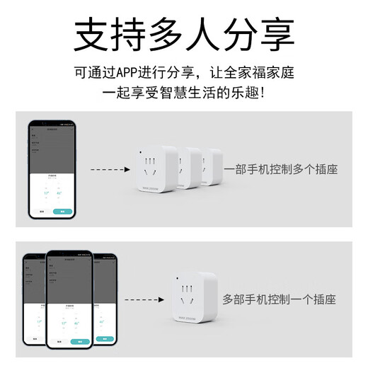 JD Express door-to-door delivery WiFi smart socket has been connected to the Mijia app to remotely control the mobile phone timer switch and supports Super Xiaoai 16A smart socket WiFi metering