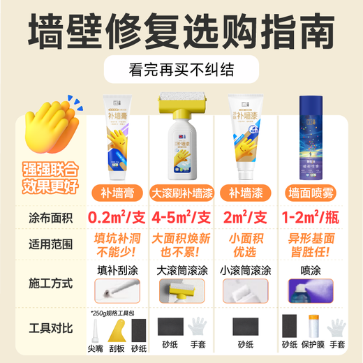 Nippon Paint wall repair paste roller paint decontamination artifact renovation cleaning wall repair interior wall latex paint 500g