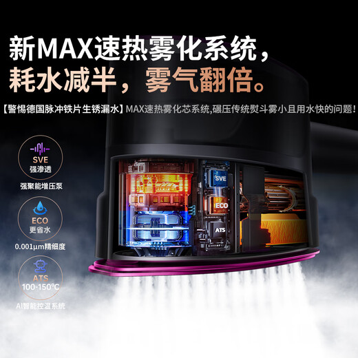 YWZR handheld garment ironing machine household small large steam electric iron 2024 new style ironing portable artifact Al smart scientific research MAX fast heat atomization water consumption