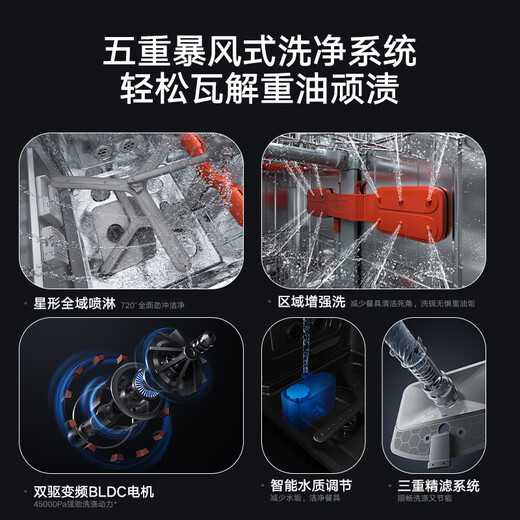 Mijia Xiaomi dishwasher 16 sets P1 Ai independent built-in top with large capacity built-in dishwasher automatic opening and closing door smart dishwashing liquid QMDW1601M