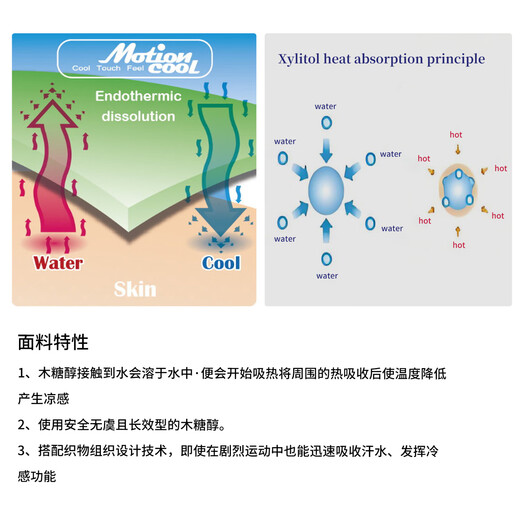 CCN sweatshirt cycling vest, men's and women's bicycle mountain road cycling equipment, outdoor sports and fitness base underwear, vest-men's 25 cool fabric L