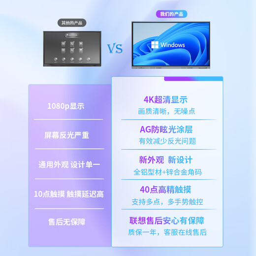 Lenovo 65-inch multimedia touch conference all-in-one windows computer system electronic whiteboard touch office large screen commercial touch screen monitor DST65