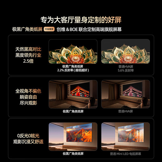 Skyworth TV 75A6F Pro 75-inch smart flat-panel TV 2304 partition QD-Mini LED echo wall LCD game 75-inch state subsidy 20% A6E+