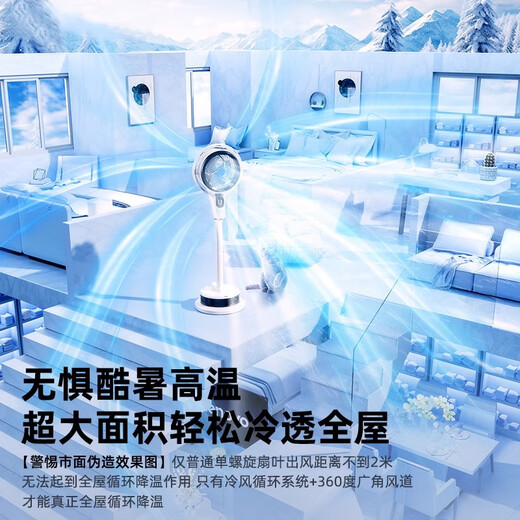 Lenovo 400-square-meter humidification spray丨Cold wind patented electric fan refrigeration floor fan home air conditioning fan silent bedroom ultra-quiet first-level energy efficiency air circulation fan remote control heavy AI tracking frequency conversion cooling-atomized cooling-16 seconds