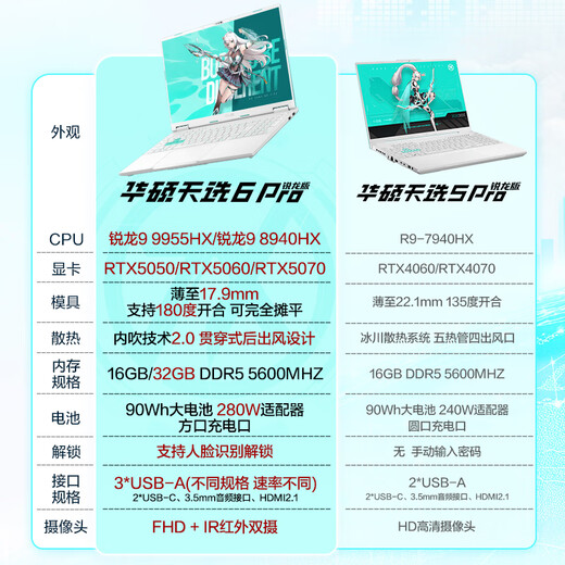 ASUS Tianxuan 6 Pro Ryzen Edition National Subsidy 20% 16-inch Game Book Laptop (Ryzen 9 8940HX 16G 1T RTX5060 2.5K) Green