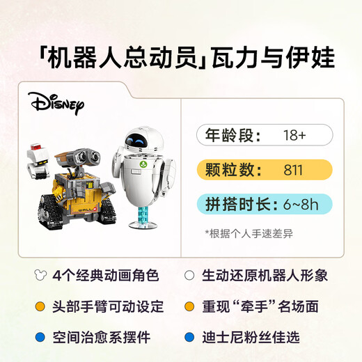 LEGO-Bausteinmontage Disney 43279 Wall-E- und Eva-Roboterspielzeug als Geburtstagsgeschenk für Jungen und Mädchen