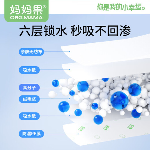 Mamaguo Baby-Wickelunterlage, Einweg-Wickelunterlage für Neugeborene, wasserdichte Windelunterlage, atmungsaktive Baby-Wickelunterlage, große Größe, 110 Stück, 35 x 45 cm