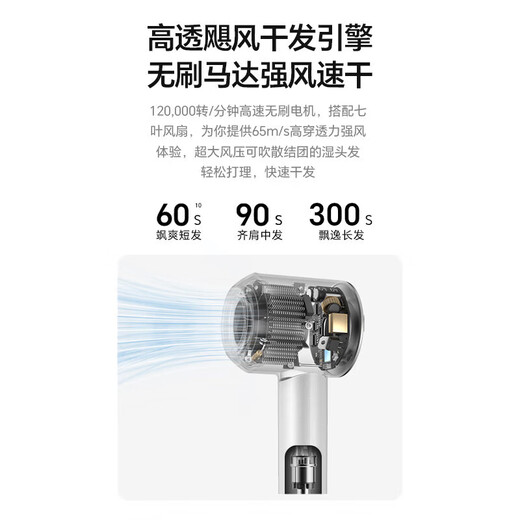 Honor personally selected Wofu High-Speed Hair Dryer Pro 3.8 billion plasma, 1200W high power, 120,000 rpm brushless motor, high wind speed drying hair care, lightweight and portable, Coral Pink Pro (120,000 rpm hurricane, 3.8 billion plasma hair care)