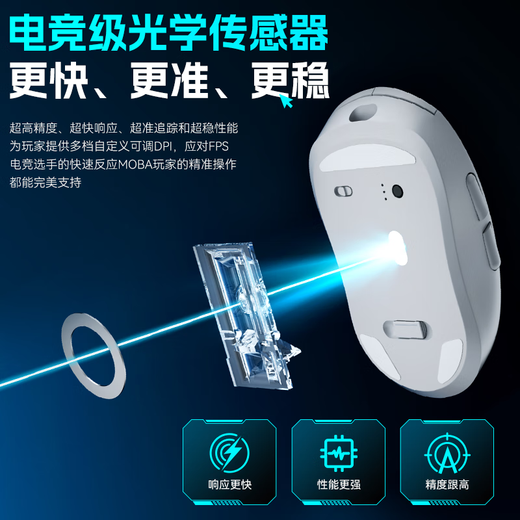 索盈优选商品【TP榜第一名】鼠标无线有蓝牙游戏电竞专用人体工学静音办*及时发货 玫瑰红轻量化设计丨电竞芯片丨超*及时发货
