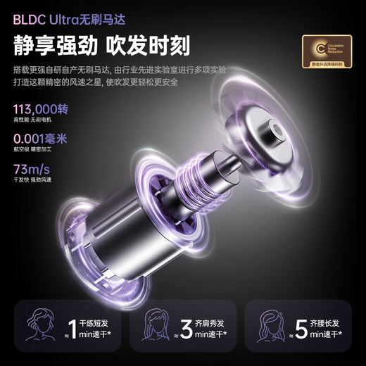 CONFU hair dryer, high-speed household high-wind, low-noise, quick-drying plasma hair care hair dryer, sterilization and mite removal, birthday gift for girlfriend, F9 Pro gift box, Hao Platinum丨 sterilization and mite removal + 5 billion plasma + bracket