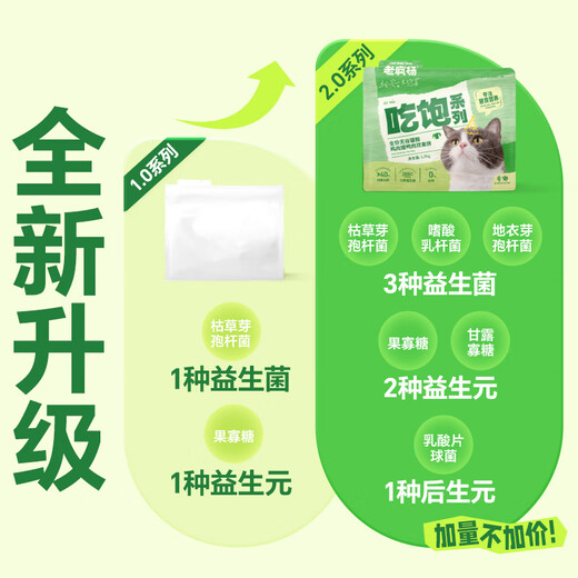 Lao Feng Yang’s full-priced cat food, full-price grain-free staple food, fresh chicken, duck, vegetable, dietary nutrition, probiotics for young cats, 12Jin Jin is equal to 0.5kg, 6kg*1 bag (large package)