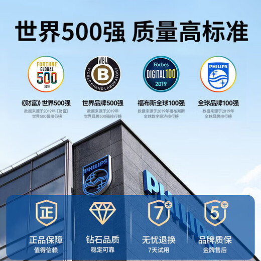 Philips (PHILIPS) 6TB mobile hard drive USB3.2 high-speed large capacity 31PD series 3.5-inch computer mechanical hard drive compatible with Mac external external storage office home