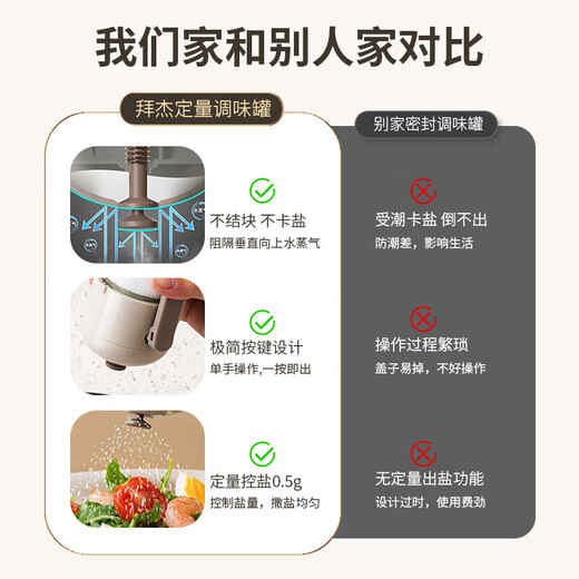 Baijie quantitative salt bottle salt shaker seasoning bottle push-type seasoning jar can be controlled meterable salt bottle glass jar 180ml