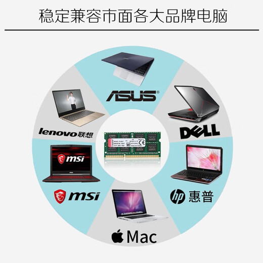 Samsung (SAMSUNG) memory stick DDR4 desktop memory 2666 original 4th generation desktop memory 2400 compatible with Lenovo brand machine Shenzhou Dell HP assembled computer PC4 Asus 3200 Samsung ddr4 desktop memory 32G 3200 single