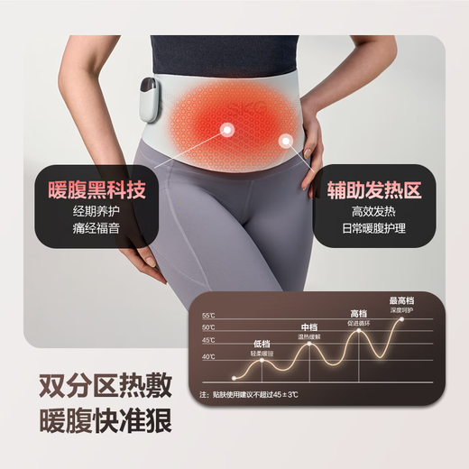 SKG Palace Warming Belt, Auntie’s Artifact, Waist Hot Compress, Baby Warmer, Abdominal Pain Warmer, Menstrual Period Soothing Patch, Portable Belt Protector, Birthday Gift for Girlfriend, Wife, Best Friend, New Product K1, Menstrual Period Abdominal Warmer and Waist Protector