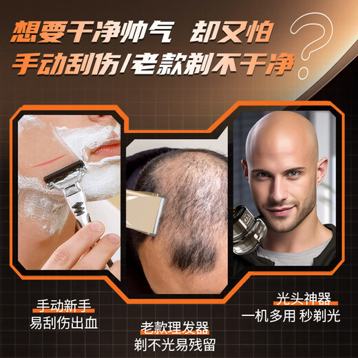 RURE Germany electric hair clipper self-service bald artifact shaved head electric hair clipper self-haircut lazy hair clipper adult self-service short round head upgraded smart model two-speed adjustment + wet and dry use