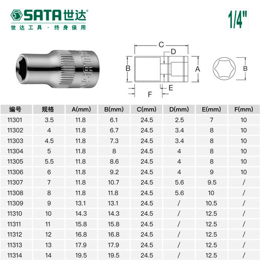 SATA 6.3MM small flying hexagonal short socket head 1/4 auto repair tool small quick socket set 11301 11301/3.5mm