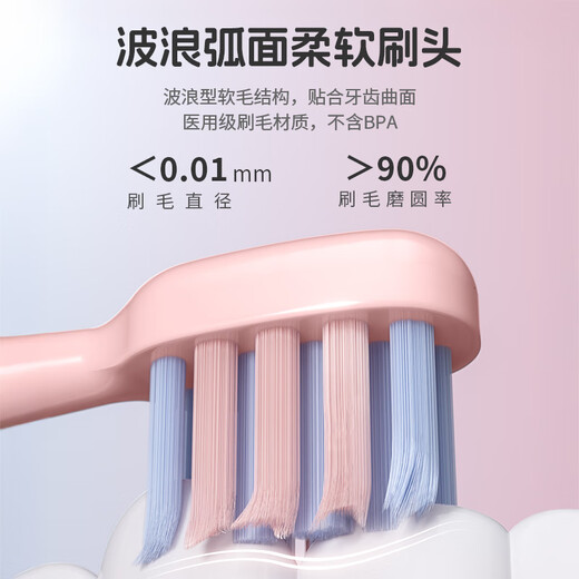 Yuanzhou Green New Year's Day Gift Sanrio Children's Electric Toothbrush for Boys and Girls Cute Soft-bristled Automatic Cleaning 2-3-6-10-12th Birthday Gift Smart Sonic Hello Kitty 1 Toothbrush - Contains 4 Brush Heads