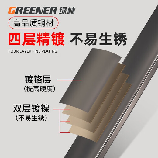 GREENER two-way fast plum blossom ratchet wrench industrial-grade small open dual-purpose wrench hardware tool set 6-32mm