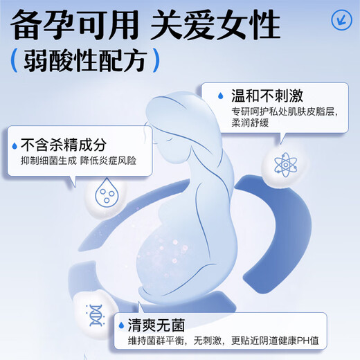 Fuyanjie menschliches Gleitmittel für Paare, Gleitmittel für Geschlechtsverkehr, nicht waschbares, leckbares Gleitmittel für den Intimbereich, medizinische Verwendung 60 ml